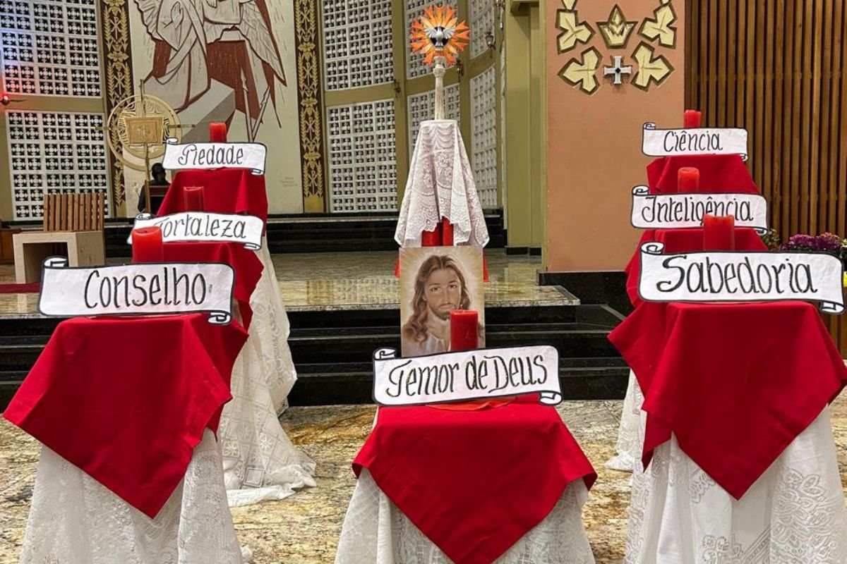 Semana de Oração pela Unidade Cristã (SOUC)